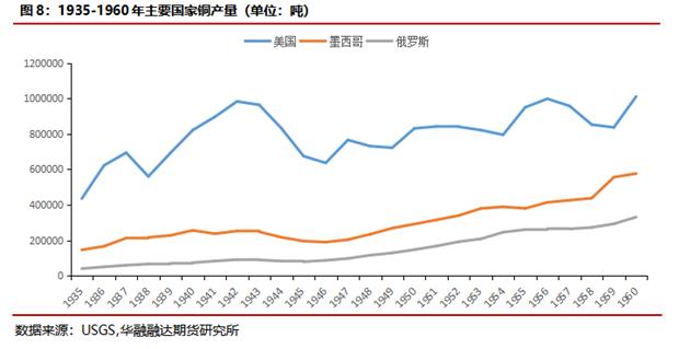 图片0