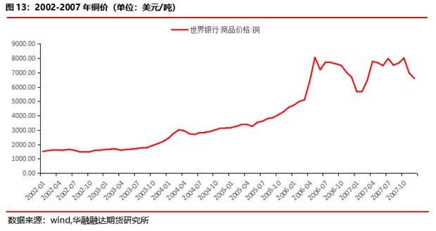 图片0
