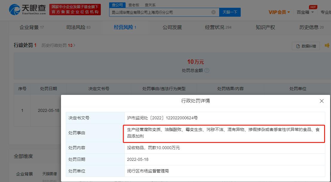 上海经销商因保供物资带苍蝇被罚10万 大润发分公司因销售带苍蝇保供物资被罚