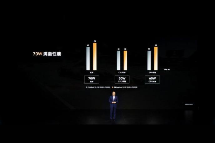 荣耀笔记本首次搭载OS Turbo技术，全新荣耀MagicBook 14性能时