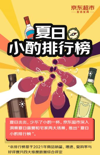 京东超市夏日小酌排行榜：果酒成宿营首选 低度数、高性价比白酒受宅家群体青睐