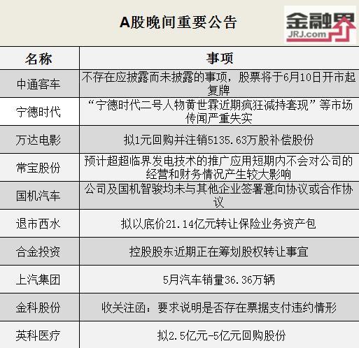 【晚间公告全知道】宁德时代澄清市场传闻、中通客车核查完毕6月10日起复牌