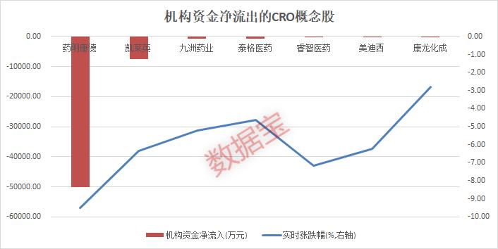 如何看股票的业绩增长速度 20220613124619265.png