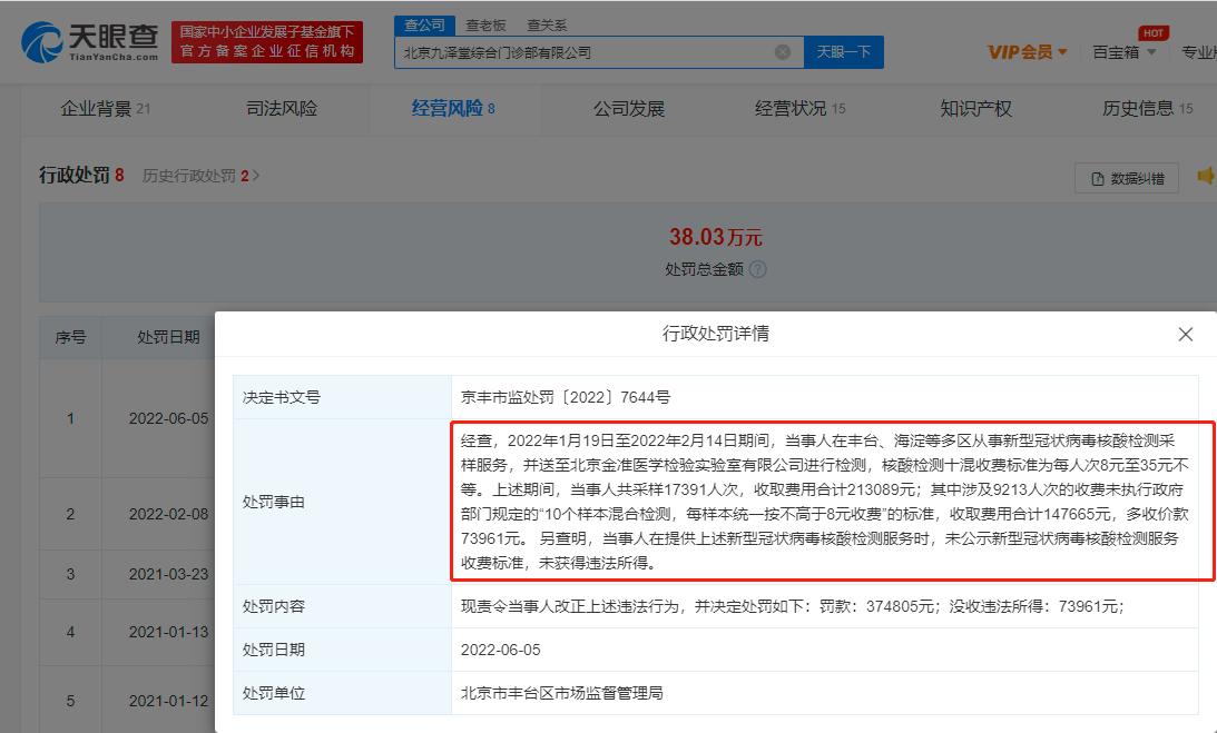 北京3家核酸检测机构多收费被罚