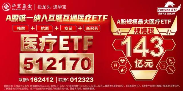 纳入互联互通首日,医疗ETF(512170)劲升近3%,基因测序、CXO概念集体大涨!