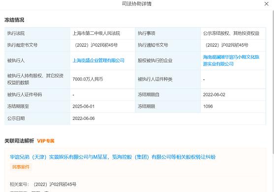 又摊上事了!为了冯小刚,华谊兄弟和董卿老公密春雷彻底“翻脸”,短短9个月,董卿老公从接盘侠成被告