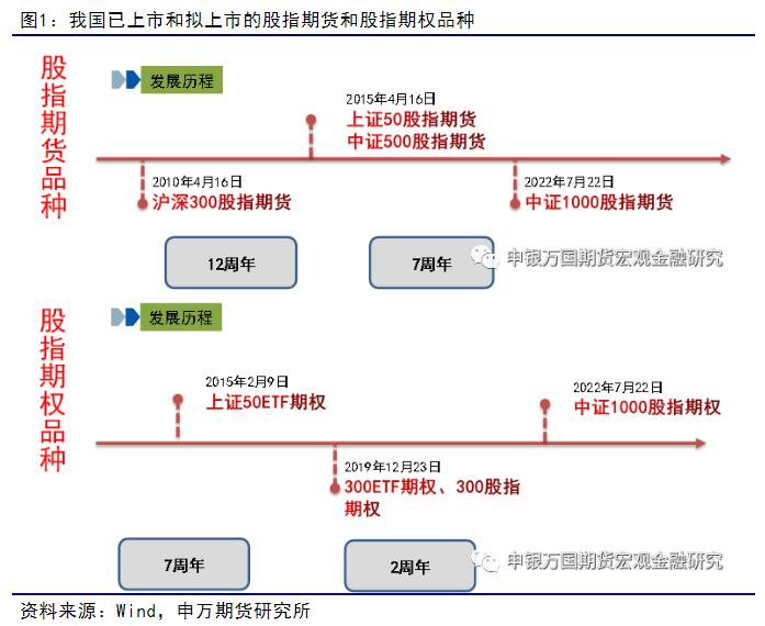 图片0
