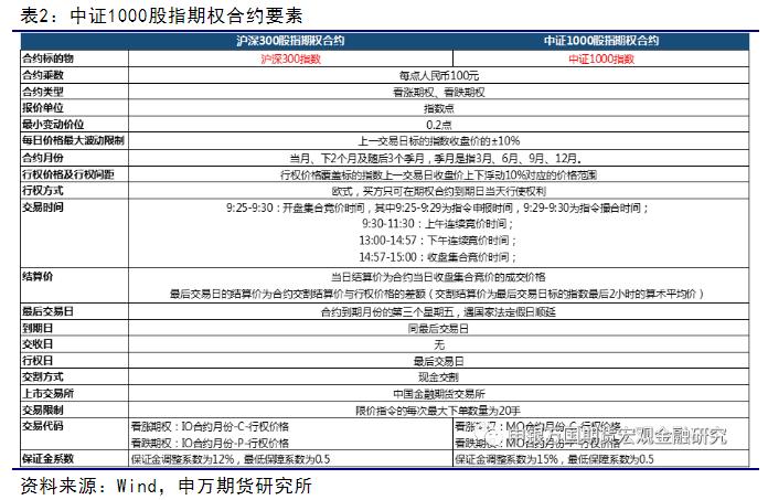 图片0