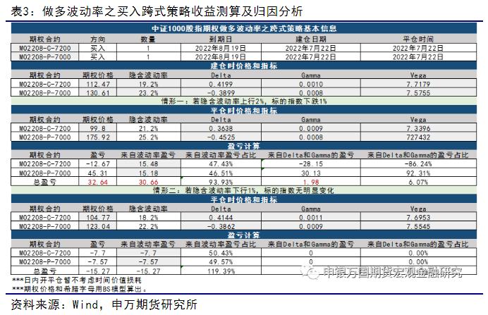 图片0
