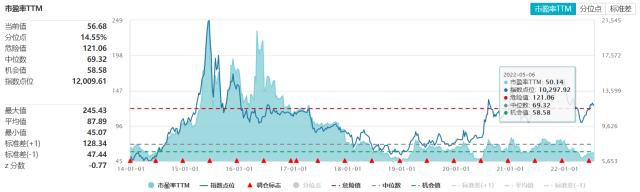 1300亿航空发动机龙头官宣：跑出“加速度”实现“双过半”！华西军工：迎接军工主升浪！