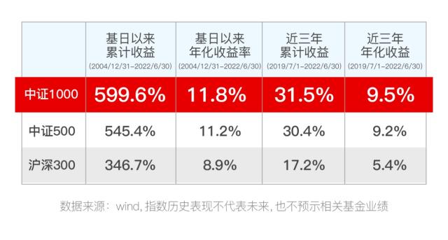如何选择好的etf 846ebcf249be7252eb5c18adf63f11ba.jpeg