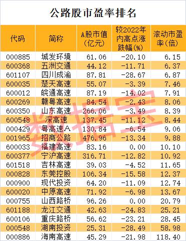 股市资讯官网_今日大盘行情分析+热门牛股推荐_股民必看的投资指南应收账款高企 关联交易存疑高特电子IPO存毛利率持续下滑隐忧