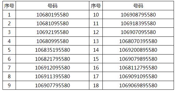 邮政官方短信号码是什么