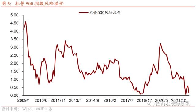 鲍威尔的“背水一战”！10分钟讲话“吓崩”美股，为何再度转鹰？回顾50年通胀治理经验，总结出“三大教训”