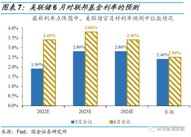 鲍威尔的“背水一战”！10分钟讲话“吓崩”美股，为何再度转鹰？回顾50年通胀治理经验，总结出“三大教训”