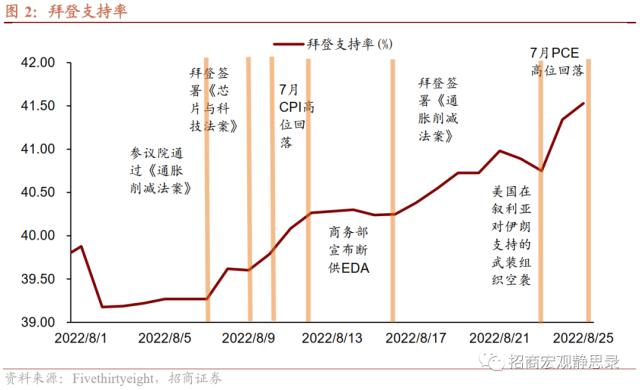 鲍威尔的“背水一战”！10分钟讲话“吓崩”美股，为何再度转鹰？回顾50年通胀治理经验，总结出“三大教训”