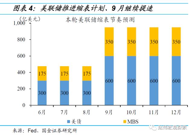 鲍威尔的“背水一战”！10分钟讲话“吓崩”美股，为何再度转鹰？回顾50年通胀治理经验，总结出“三大教训”