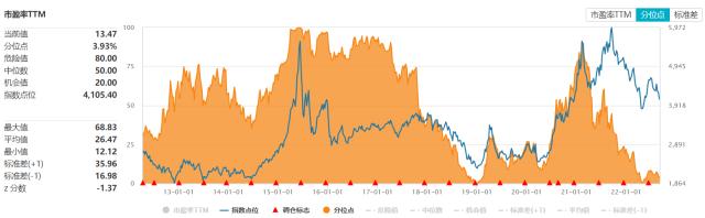 德国今年化学产品产量可能下降8.5%！联泓新科跌停，化工ETF（516020）缩量跌2.75%