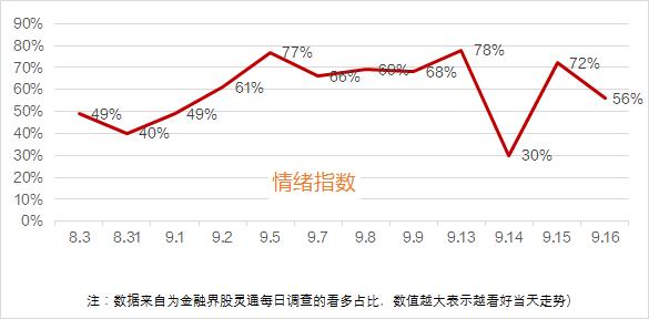 涨停复盘 | 涨停股仅27只，网络安全板块爆发；北交所个股爆发