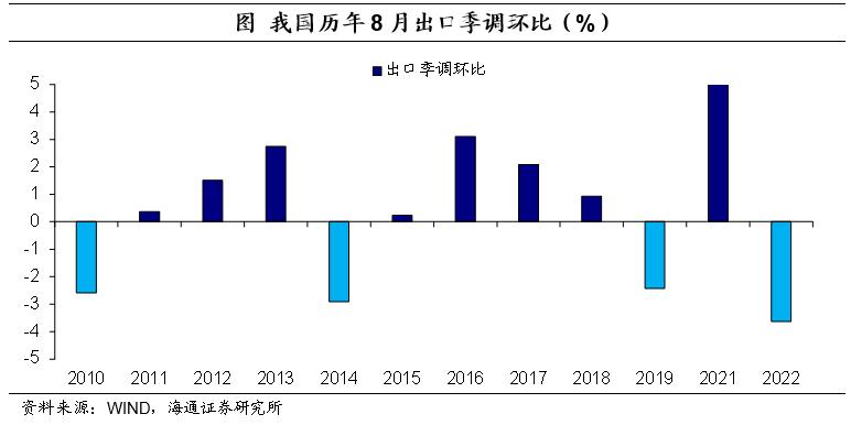 出口