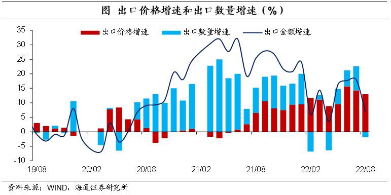 出口