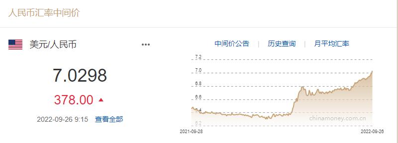 人民币