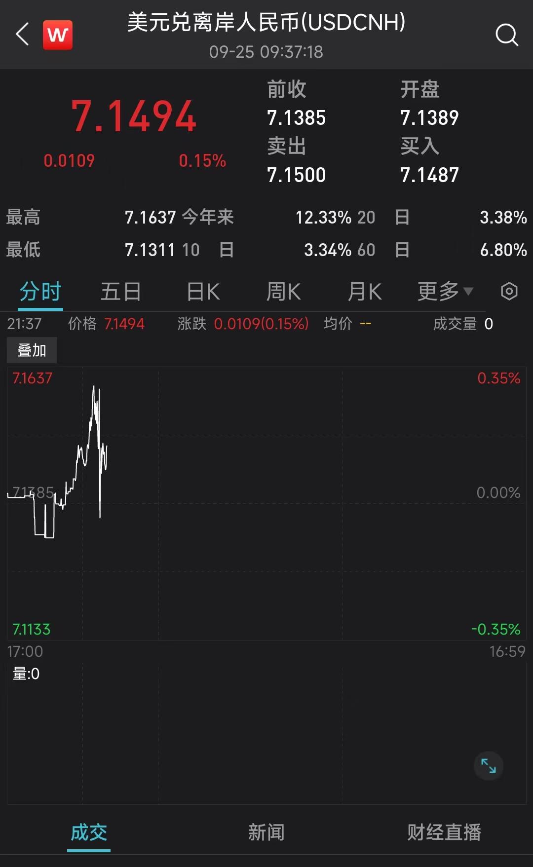 人民币
