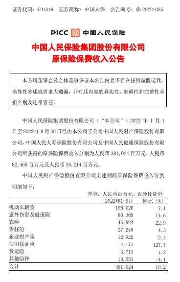 20221017155216100.png (368×576)