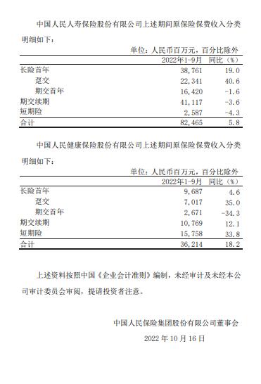 20221017155216132.png (371×546)