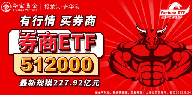 【盘前有料】科创板开启做市交易，资本市场改革“试验田”再创新！