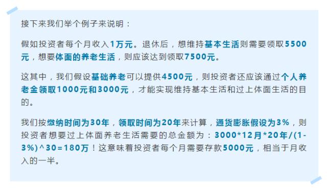 投资进化论：想要不错的退休生活，我们需要准备多少钱？