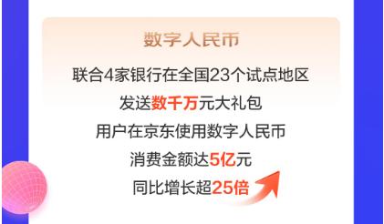 这个11.11数字人民币在京东广受追捧 消费金额同比增长超25倍！