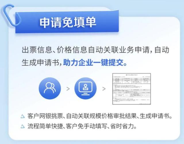赋能实体经济新动力 渤海银行新一代票据系统成功上线 