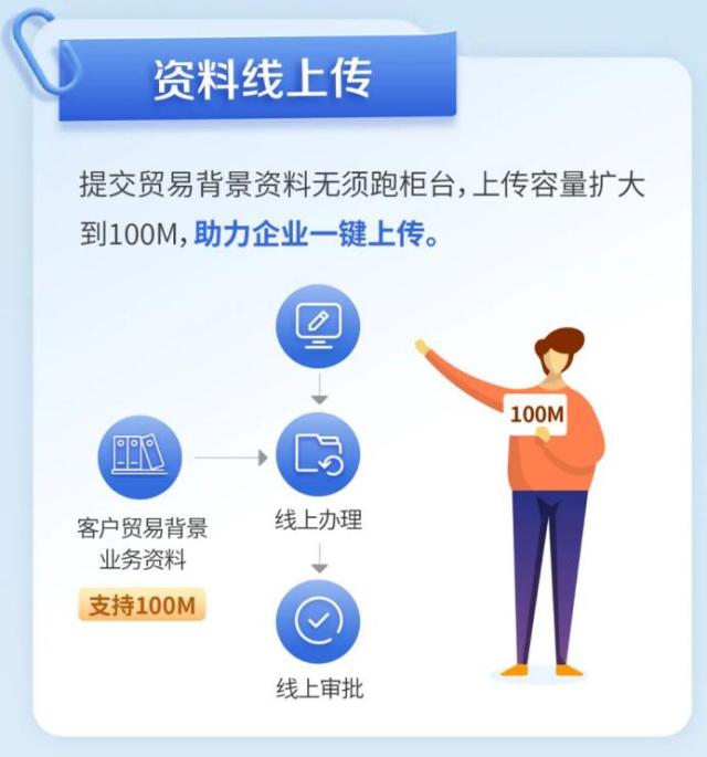 赋能实体经济新动力 渤海银行新一代票据系统成功上线 