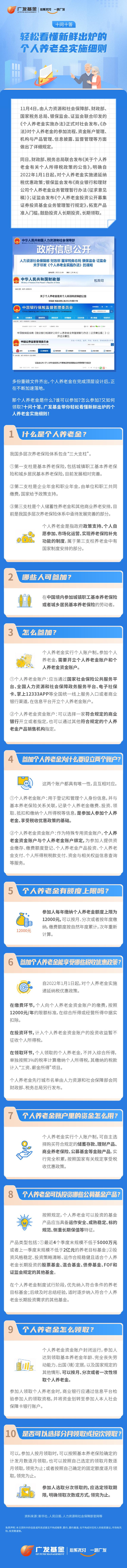 投资进化论：十问十答！轻松看懂新鲜出炉的个人养老金实施细则
