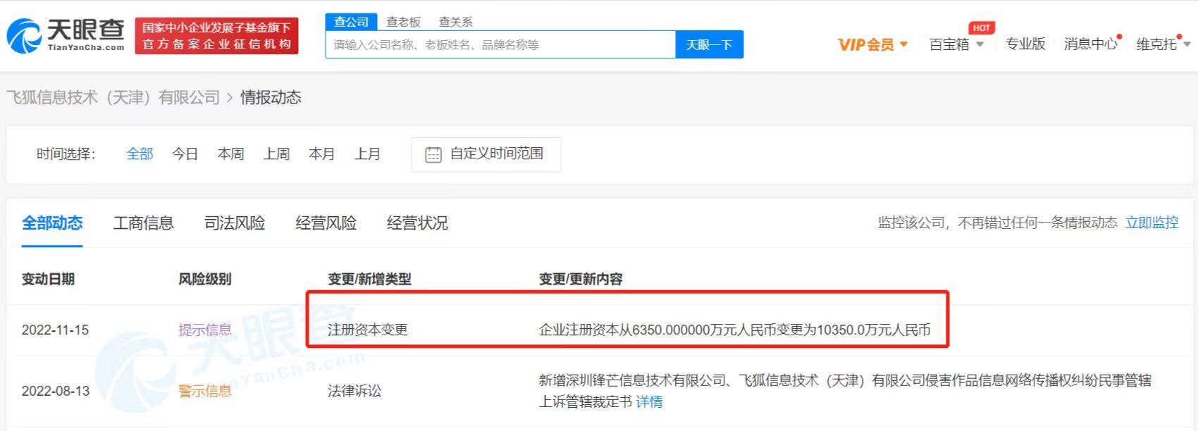 搜狐视频增资至1亿 增幅63%
