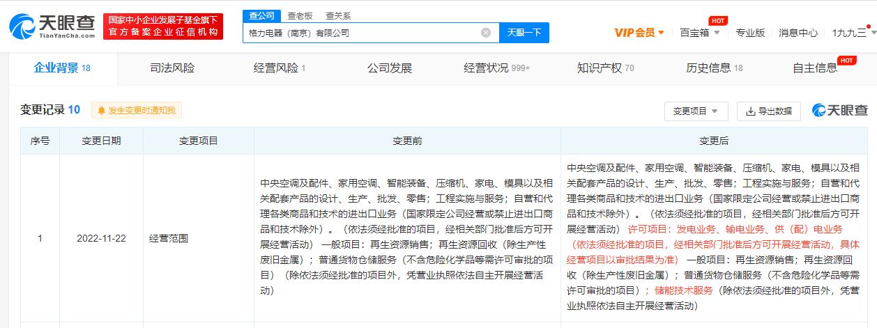 格力