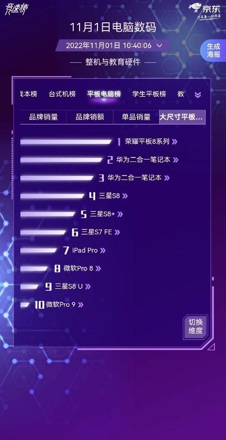 双11品牌销量排行榜揭秘：销量神话与黑马品牌的竞技场