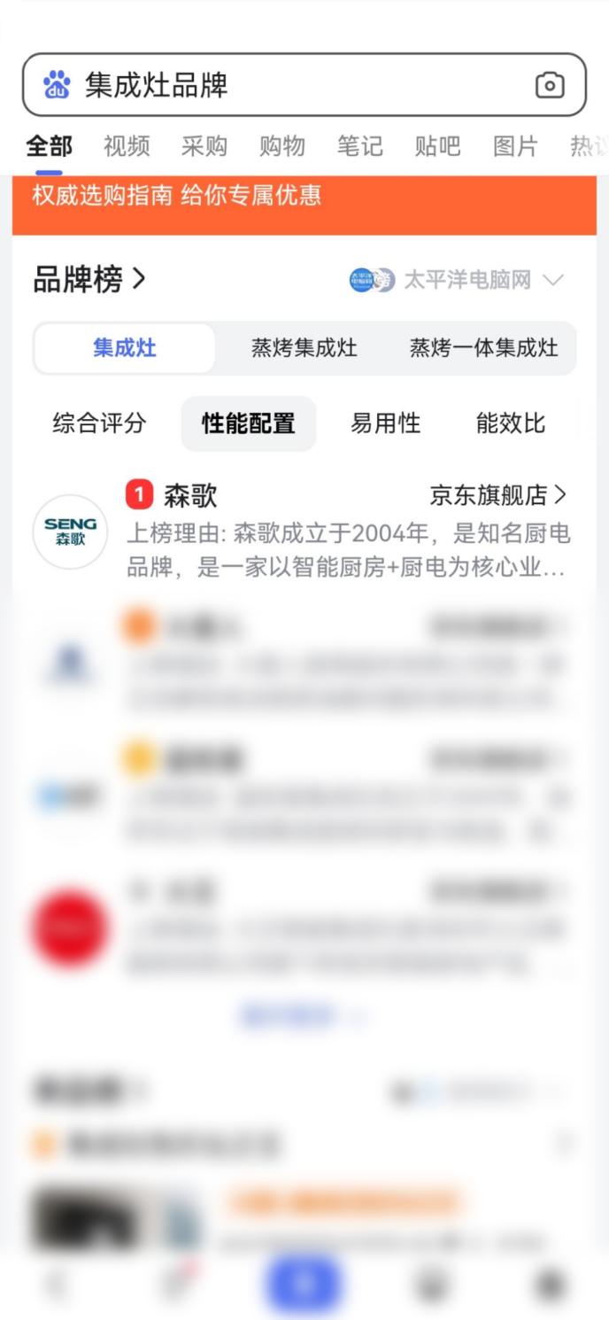 品牌排行榜_品牌排行榜前十名(5)