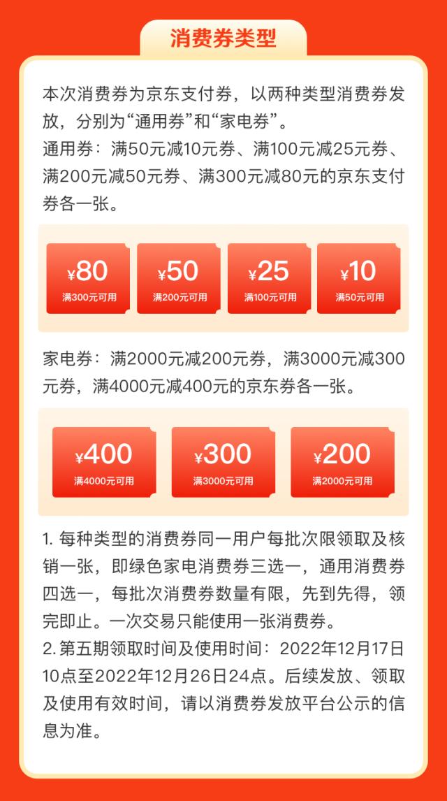 12月17日10点准时开抢！ 京东云助力云南省商务厅发放第五期“彩云消费券”