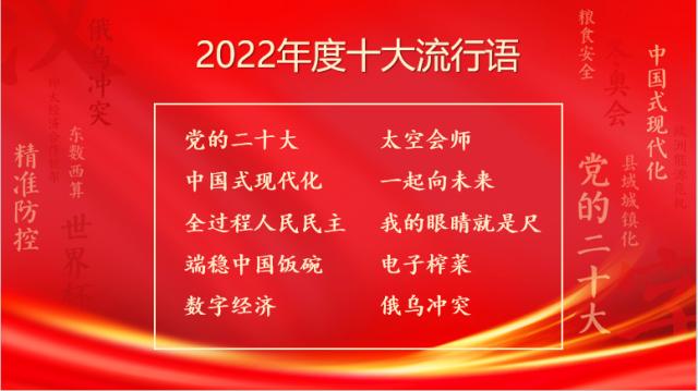 1220汉语盘点2022揭晓：”中国式现代化““新型实体企业”入选年度十大新词语