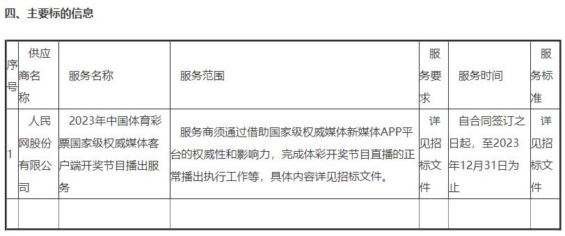  人民网中标体育彩票开奖直播项目 中标金额595万元