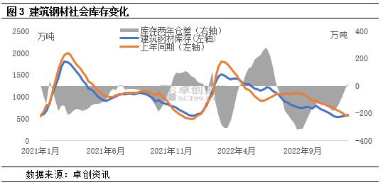 图片0