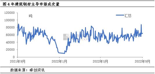 图片0