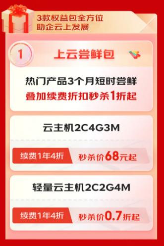 京东云年终上云产品特惠1折起 3大权益包助中小微企业“云“上发展