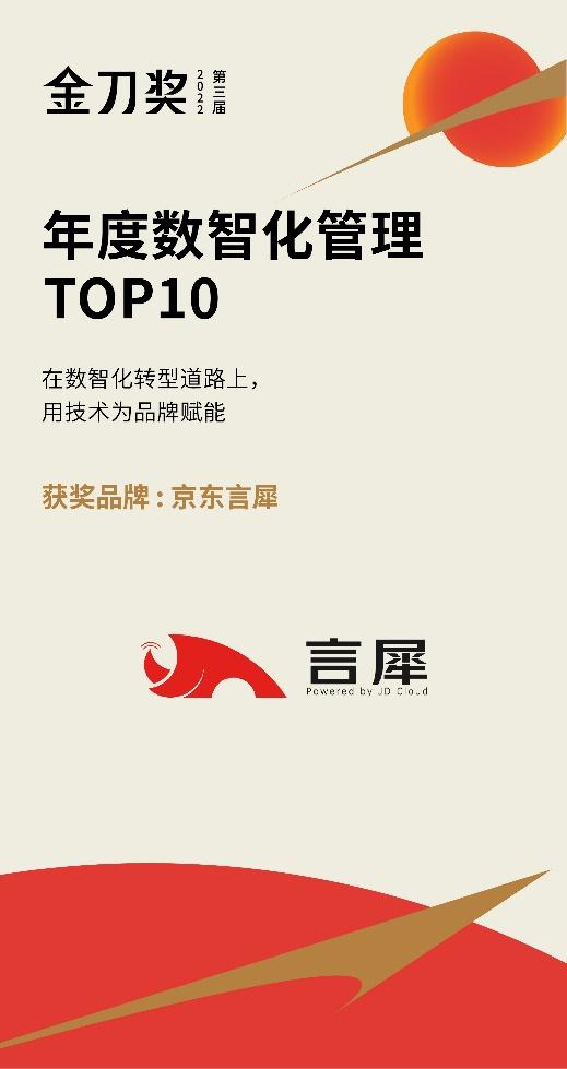 京东云言犀智能外呼入选 “金刀奖·年度数智化管理TOP10”榜单