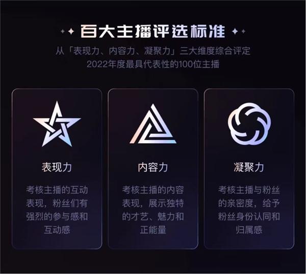 顶级主播齐聚龙珠打造互动娱乐新生态