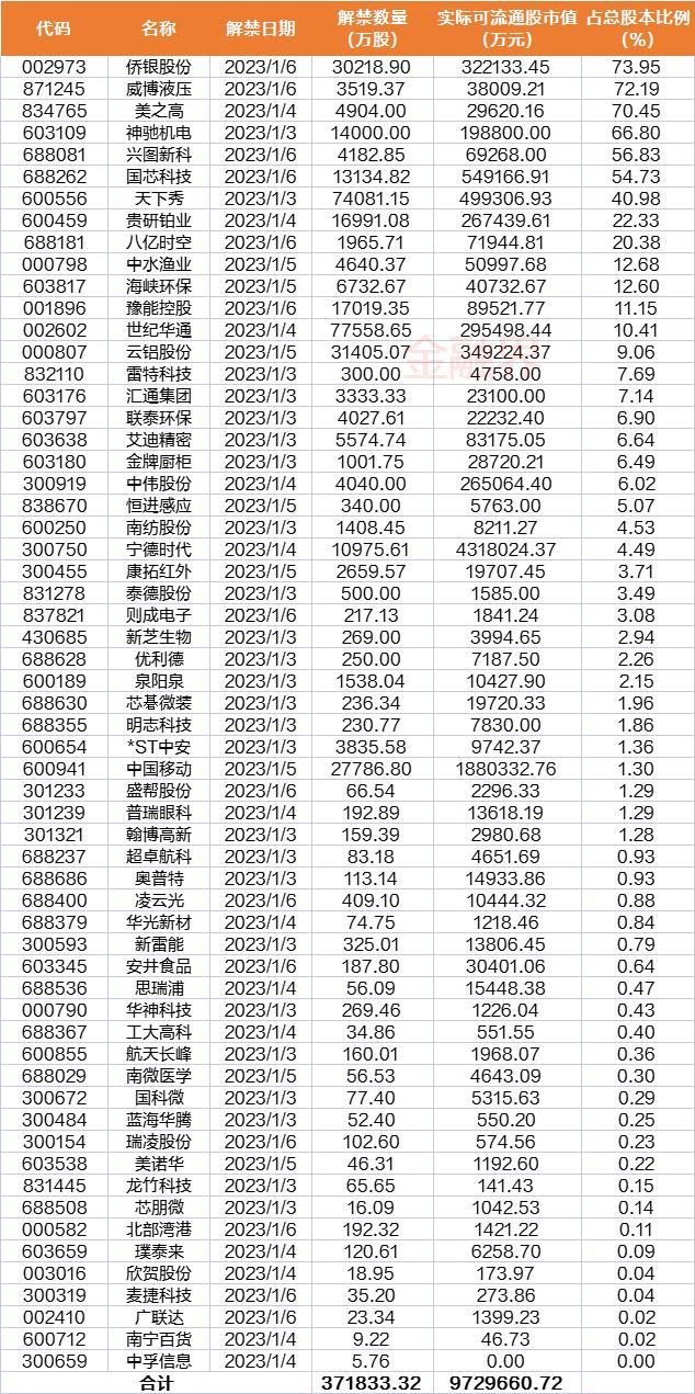 ???????????天????????份??????解?????大??德?代????移?解??????