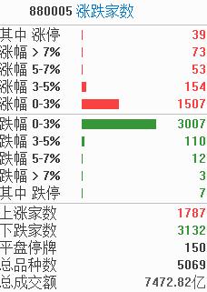 涨????? | ???>??起???????????????????温??年?????????????????货????