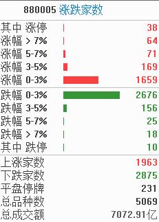 涨??????汽车?????????????????????活?????50??????????